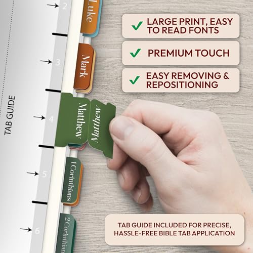 Eco-Friendly 90 Christian Bible Tabs for Women, Men, and Set