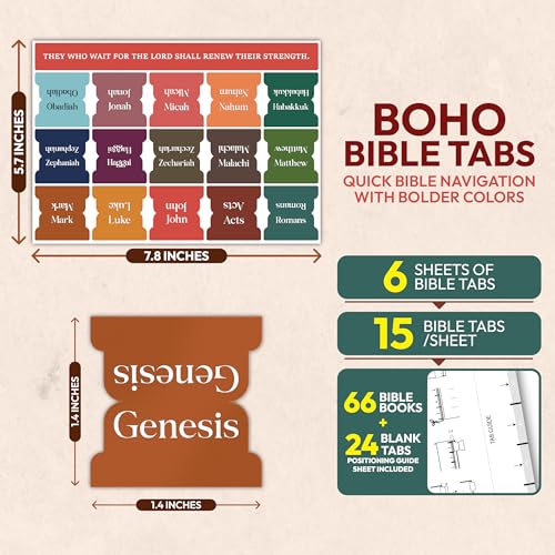 Eco-Friendly 90 Christian Bible Tabs for Women, Men, and Set